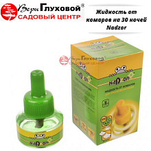 Основное изображение товара